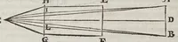 Picture 11 of 25 from De radiis visvs et lvcis in vitris perspectivis et iride tractatus (1611), leaf 40