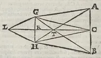 An illustration from De radiis visvs et lvcis in vitris perspectivis et iride tractatus (1611)