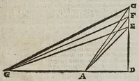 An illustration from De radiis visvs et lvcis in vitris perspectivis et iride tractatus (1611)