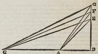 Picture 18 of 25 from De radiis visvs et lvcis in vitris perspectivis et iride tractatus (1611), leaf 64
