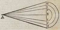 An illustration from De radiis visvs et lvcis in vitris perspectivis et iride tractatus (1611)