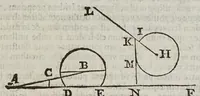 An illustration from De radiis visvs et lvcis in vitris perspectivis et iride tractatus (1611)