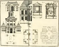 An illustration from Der auserlessneste und nach den Regeln der antiquen Bau-Kunst sowohl, als nach dem heutigen Gusto verneuerte Goldmann, als der rechtschaffenste Bau-Meister, oder die gantze Civil-Bau-Kunst : in unterschiedlichen vollständigen Anweisungen dergestalt abgehandelt, dass nicht leicht der geringste undeutliche Orth in der ehemahls edirten Goldmännischen Civil-Bau-Kunst befindlich, welcher nicht jetzo sattsam erkläret worden : alles auf das auffrichtigste mitgetheilet (1721)