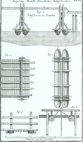 Picture 12 of 76 from Der auserlessneste und nach den Regeln der antiquen Bau-Kunst sowohl, als nach dem heutigen Gusto verneuerte Goldmann, als der rechtschaffenste Bau-Meister, oder die gantze Civil-Bau-Kunst : in unterschiedlichen vollständigen Anweisungen dergestalt abgehandelt, dass nicht leicht der geringste undeutliche Orth in der ehemahls edirten Goldmännischen Civil-Bau-Kunst befindlich, welcher nicht jetzo sattsam erkläret worden : alles auf das auffrichtigste mitgetheilet (1721), leaf 166