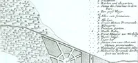 An illustration from Der auserlessneste und nach den Regeln der antiquen Bau-Kunst sowohl, als nach dem heutigen Gusto verneuerte Goldmann, als der rechtschaffenste Bau-Meister, oder die gantze Civil-Bau-Kunst : in unterschiedlichen vollständigen Anweisungen dergestalt abgehandelt, dass nicht leicht der geringste undeutliche Orth in der ehemahls edirten Goldmännischen Civil-Bau-Kunst befindlich, welcher nicht jetzo sattsam erkläret worden : alles auf das auffrichtigste mitgetheilet (1721)