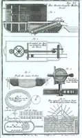 Picture 19 of 76 from Der auserlessneste und nach den Regeln der antiquen Bau-Kunst sowohl, als nach dem heutigen Gusto verneuerte Goldmann, als der rechtschaffenste Bau-Meister, oder die gantze Civil-Bau-Kunst : in unterschiedlichen vollständigen Anweisungen dergestalt abgehandelt, dass nicht leicht der geringste undeutliche Orth in der ehemahls edirten Goldmännischen Civil-Bau-Kunst befindlich, welcher nicht jetzo sattsam erkläret worden : alles auf das auffrichtigste mitgetheilet (1721), leaf 176