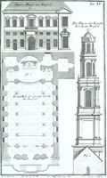 Picture 23 of 76 from Der auserlessneste und nach den Regeln der antiquen Bau-Kunst sowohl, als nach dem heutigen Gusto verneuerte Goldmann, als der rechtschaffenste Bau-Meister, oder die gantze Civil-Bau-Kunst : in unterschiedlichen vollständigen Anweisungen dergestalt abgehandelt, dass nicht leicht der geringste undeutliche Orth in der ehemahls edirten Goldmännischen Civil-Bau-Kunst befindlich, welcher nicht jetzo sattsam erkläret worden : alles auf das auffrichtigste mitgetheilet (1721), leaf 184