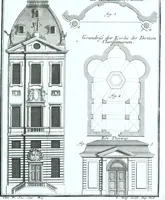 An illustration from Der auserlessneste und nach den Regeln der antiquen Bau-Kunst sowohl, als nach dem heutigen Gusto verneuerte Goldmann, als der rechtschaffenste Bau-Meister, oder die gantze Civil-Bau-Kunst : in unterschiedlichen vollständigen Anweisungen dergestalt abgehandelt, dass nicht leicht der geringste undeutliche Orth in der ehemahls edirten Goldmännischen Civil-Bau-Kunst befindlich, welcher nicht jetzo sattsam erkläret worden : alles auf das auffrichtigste mitgetheilet (1721)
