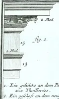 Picture 28 of 76 from Der auserlessneste und nach den Regeln der antiquen Bau-Kunst sowohl, als nach dem heutigen Gusto verneuerte Goldmann, als der rechtschaffenste Bau-Meister, oder die gantze Civil-Bau-Kunst : in unterschiedlichen vollständigen Anweisungen dergestalt abgehandelt, dass nicht leicht der geringste undeutliche Orth in der ehemahls edirten Goldmännischen Civil-Bau-Kunst befindlich, welcher nicht jetzo sattsam erkläret worden : alles auf das auffrichtigste mitgetheilet (1721), leaf 190