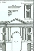 An illustration from Der auserlessneste und nach den Regeln der antiquen Bau-Kunst sowohl, als nach dem heutigen Gusto verneuerte Goldmann, als der rechtschaffenste Bau-Meister, oder die gantze Civil-Bau-Kunst : in unterschiedlichen vollständigen Anweisungen dergestalt abgehandelt, dass nicht leicht der geringste undeutliche Orth in der ehemahls edirten Goldmännischen Civil-Bau-Kunst befindlich, welcher nicht jetzo sattsam erkläret worden : alles auf das auffrichtigste mitgetheilet (1721)