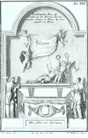 An illustration from Der auserlessneste und nach den Regeln der antiquen Bau-Kunst sowohl, als nach dem heutigen Gusto verneuerte Goldmann, als der rechtschaffenste Bau-Meister, oder die gantze Civil-Bau-Kunst : in unterschiedlichen vollständigen Anweisungen dergestalt abgehandelt, dass nicht leicht der geringste undeutliche Orth in der ehemahls edirten Goldmännischen Civil-Bau-Kunst befindlich, welcher nicht jetzo sattsam erkläret worden : alles auf das auffrichtigste mitgetheilet (1721)
