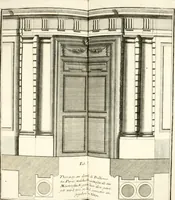 An illustration from Der auserlessneste und nach den Regeln der antiquen Bau-Kunst sowohl, als nach dem heutigen Gusto verneuerte Goldmann, als der rechtschaffenste Bau-Meister, oder die gantze Civil-Bau-Kunst : in unterschiedlichen vollständigen Anweisungen dergestalt abgehandelt, dass nicht leicht der geringste undeutliche Orth in der ehemahls edirten Goldmännischen Civil-Bau-Kunst befindlich, welcher nicht jetzo sattsam erkläret worden : alles auf das auffrichtigste mitgetheilet (1721)