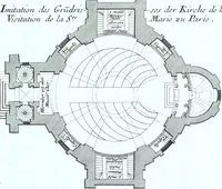 Picture 44 of 76 from Der auserlessneste und nach den Regeln der antiquen Bau-Kunst sowohl, als nach dem heutigen Gusto verneuerte Goldmann, als der rechtschaffenste Bau-Meister, oder die gantze Civil-Bau-Kunst : in unterschiedlichen vollständigen Anweisungen dergestalt abgehandelt, dass nicht leicht der geringste undeutliche Orth in der ehemahls edirten Goldmännischen Civil-Bau-Kunst befindlich, welcher nicht jetzo sattsam erkläret worden : alles auf das auffrichtigste mitgetheilet (1721), leaf 210