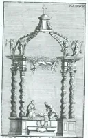 An illustration from Der auserlessneste und nach den Regeln der antiquen Bau-Kunst sowohl, als nach dem heutigen Gusto verneuerte Goldmann, als der rechtschaffenste Bau-Meister, oder die gantze Civil-Bau-Kunst : in unterschiedlichen vollständigen Anweisungen dergestalt abgehandelt, dass nicht leicht der geringste undeutliche Orth in der ehemahls edirten Goldmännischen Civil-Bau-Kunst befindlich, welcher nicht jetzo sattsam erkläret worden : alles auf das auffrichtigste mitgetheilet (1721)