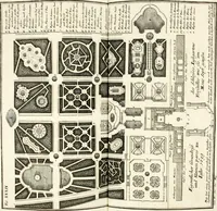Picture 61 of 76 from Der auserlessneste und nach den Regeln der antiquen Bau-Kunst sowohl, als nach dem heutigen Gusto verneuerte Goldmann, als der rechtschaffenste Bau-Meister, oder die gantze Civil-Bau-Kunst : in unterschiedlichen vollständigen Anweisungen dergestalt abgehandelt, dass nicht leicht der geringste undeutliche Orth in der ehemahls edirten Goldmännischen Civil-Bau-Kunst befindlich, welcher nicht jetzo sattsam erkläret worden : alles auf das auffrichtigste mitgetheilet (1721), leaf 233