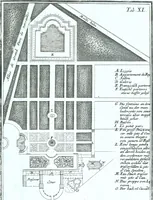 An illustration from Der auserlessneste und nach den Regeln der antiquen Bau-Kunst sowohl, als nach dem heutigen Gusto verneuerte Goldmann, als der rechtschaffenste Bau-Meister, oder die gantze Civil-Bau-Kunst : in unterschiedlichen vollständigen Anweisungen dergestalt abgehandelt, dass nicht leicht der geringste undeutliche Orth in der ehemahls edirten Goldmännischen Civil-Bau-Kunst befindlich, welcher nicht jetzo sattsam erkläret worden : alles auf das auffrichtigste mitgetheilet (1721)