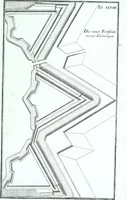 An illustration from Der auserlessneste und nach den Regeln der antiquen Bau-Kunst sowohl, als nach dem heutigen Gusto verneuerte Goldmann, als der rechtschaffenste Bau-Meister, oder die gantze Civil-Bau-Kunst : in unterschiedlichen vollständigen Anweisungen dergestalt abgehandelt, dass nicht leicht der geringste undeutliche Orth in der ehemahls edirten Goldmännischen Civil-Bau-Kunst befindlich, welcher nicht jetzo sattsam erkläret worden : alles auf das auffrichtigste mitgetheilet (1721)