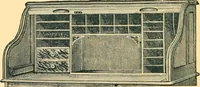 An illustration from Derby roll-top desk. (1886)
