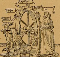 An illustration from Der Cicerone in der Kgl. Gemäldegalerie in Berlin (1889)