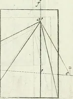 An illustration from De re ichnographica : cujus hodierna praxis exponitur, et propriis exemplis pluribus illustratur : inque varias, quae contingere possunt, ejusdem aberrationes, posito quoque calculo, inquiritur (1751)