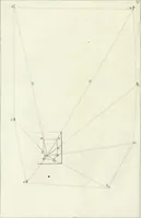 An illustration from De re ichnographica : cujus hodierna praxis exponitur, et propriis exemplis pluribus illustratur : inque varias, quae contingere possunt, ejusdem aberrationes, posito quoque calculo, inquiritur (1751)