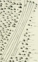 An illustration from De re ichnographica : cujus hodierna praxis exponitur, et propriis exemplis pluribus illustratur : inque varias, quae contingere possunt, ejusdem aberrationes, posito quoque calculo, inquiritur (1751)