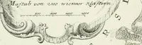 An illustration from De re ichnographica : cujus hodierna praxis exponitur, et propriis exemplis pluribus illustratur : inque varias, quae contingere possunt, ejusdem aberrationes, posito quoque calculo, inquiritur (1751)