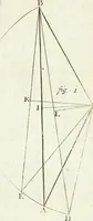 An illustration from De re ichnographica : cujus hodierna praxis exponitur, et propriis exemplis pluribus illustratur : inque varias, quae contingere possunt, ejusdem aberrationes, posito quoque calculo, inquiritur (1751)