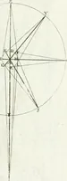 An illustration from De re ichnographica : cujus hodierna praxis exponitur, et propriis exemplis pluribus illustratur : inque varias, quae contingere possunt, ejusdem aberrationes, posito quoque calculo, inquiritur (1751)