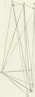 An illustration from De re ichnographica : cujus hodierna praxis exponitur, et propriis exemplis pluribus illustratur : inque varias, quae contingere possunt, ejusdem aberrationes, posito quoque calculo, inquiritur (1751)