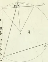An illustration from De re ichnographica : cujus hodierna praxis exponitur, et propriis exemplis pluribus illustratur : inque varias, quae contingere possunt, ejusdem aberrationes, posito quoque calculo, inquiritur (1751)