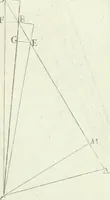 An illustration from De re ichnographica : cujus hodierna praxis exponitur, et propriis exemplis pluribus illustratur : inque varias, quae contingere possunt, ejusdem aberrationes, posito quoque calculo, inquiritur (1751)