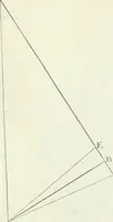 An illustration from De re ichnographica : cujus hodierna praxis exponitur, et propriis exemplis pluribus illustratur : inque varias, quae contingere possunt, ejusdem aberrationes, posito quoque calculo, inquiritur (1751)