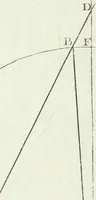 An illustration from De re ichnographica : cujus hodierna praxis exponitur, et propriis exemplis pluribus illustratur : inque varias, quae contingere possunt, ejusdem aberrationes, posito quoque calculo, inquiritur (1751)