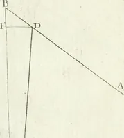 An illustration from De re ichnographica : cujus hodierna praxis exponitur, et propriis exemplis pluribus illustratur : inque varias, quae contingere possunt, ejusdem aberrationes, posito quoque calculo, inquiritur (1751)