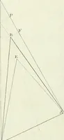 An illustration from De re ichnographica : cujus hodierna praxis exponitur, et propriis exemplis pluribus illustratur : inque varias, quae contingere possunt, ejusdem aberrationes, posito quoque calculo, inquiritur (1751)