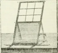 An illustration from De re ichnographica : cujus hodierna praxis exponitur, et propriis exemplis pluribus illustratur : inque varias, quae contingere possunt, ejusdem aberrationes, posito quoque calculo, inquiritur (1751)