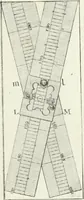 An illustration from De re ichnographica : cujus hodierna praxis exponitur, et propriis exemplis pluribus illustratur : inque varias, quae contingere possunt, ejusdem aberrationes, posito quoque calculo, inquiritur (1751)