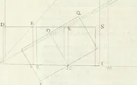 An illustration from De re ichnographica : cujus hodierna praxis exponitur, et propriis exemplis pluribus illustratur : inque varias, quae contingere possunt, ejusdem aberrationes, posito quoque calculo, inquiritur (1751)