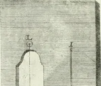 An illustration from De re ichnographica : cujus hodierna praxis exponitur, et propriis exemplis pluribus illustratur : inque varias, quae contingere possunt, ejusdem aberrationes, posito quoque calculo, inquiritur (1751)