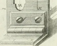 An illustration from De re ichnographica : cujus hodierna praxis exponitur, et propriis exemplis pluribus illustratur : inque varias, quae contingere possunt, ejusdem aberrationes, posito quoque calculo, inquiritur (1751)
