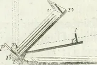 An illustration from De re ichnographica : cujus hodierna praxis exponitur, et propriis exemplis pluribus illustratur : inque varias, quae contingere possunt, ejusdem aberrationes, posito quoque calculo, inquiritur (1751)