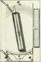 An illustration from De re ichnographica : cujus hodierna praxis exponitur, et propriis exemplis pluribus illustratur : inque varias, quae contingere possunt, ejusdem aberrationes, posito quoque calculo, inquiritur (1751)