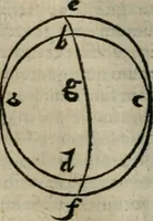 Picture 13 of 100 from De rerum varietate, libri XVII (1558), leaf 107