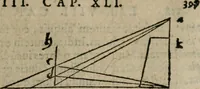Picture 23 of 100 from De rerum varietate, libri XVII (1558), leaf 416