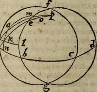 Picture 30 of 100 from De rerum varietate, libri XVII (1558), leaf 483
