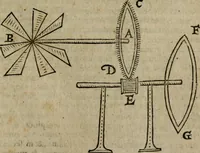 Picture 33 of 100 from De rerum varietate, libri XVII (1558), leaf 492