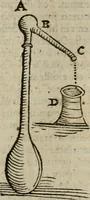 An illustration from De rerum varietate, libri XVII (1558)