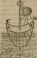 Picture 50 of 100 from De rerum varietate, libri XVII (1558), leaf 557