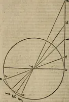 Picture 57 of 100 from De rerum varietate, libri XVII (1558), leaf 573